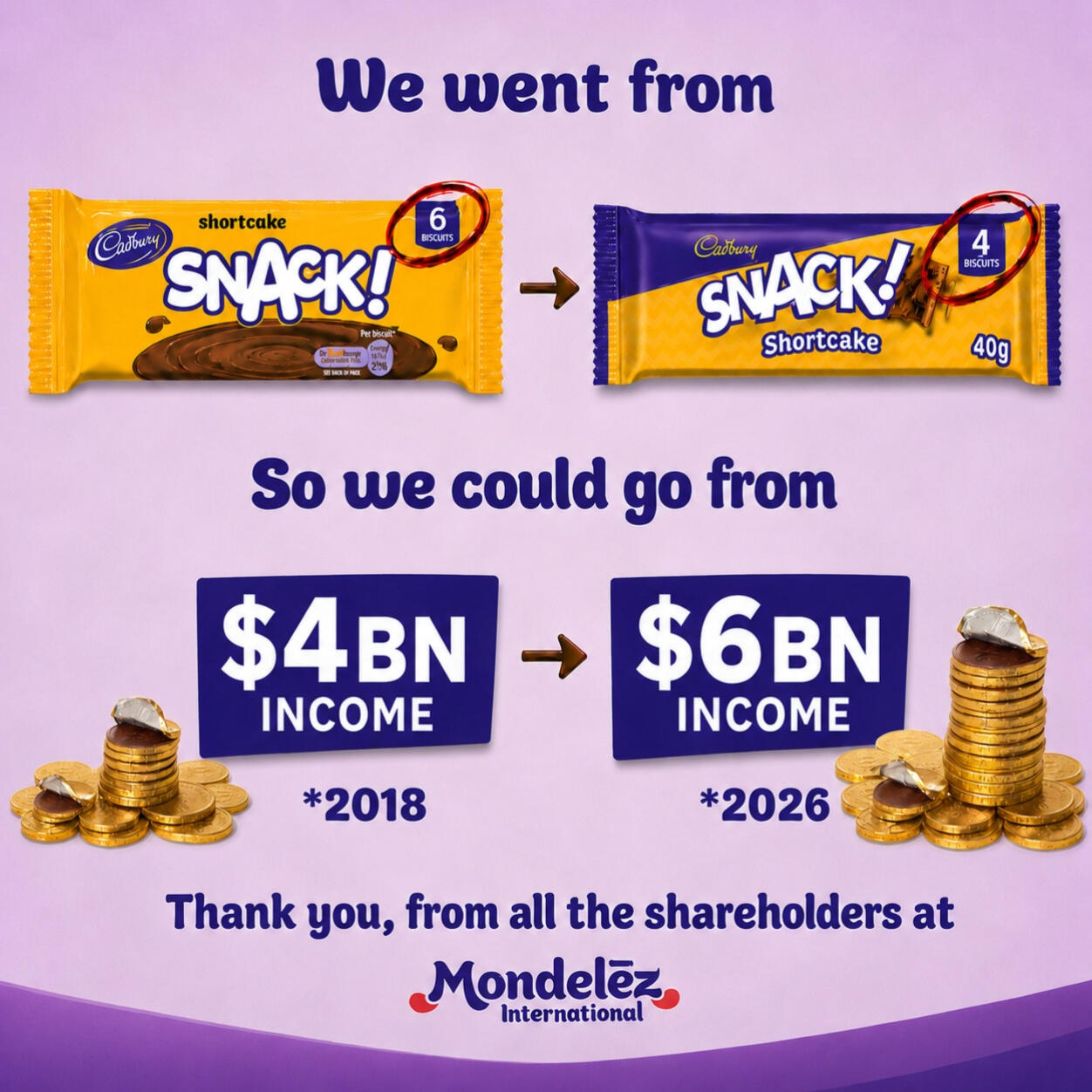Yellow Snack Ad